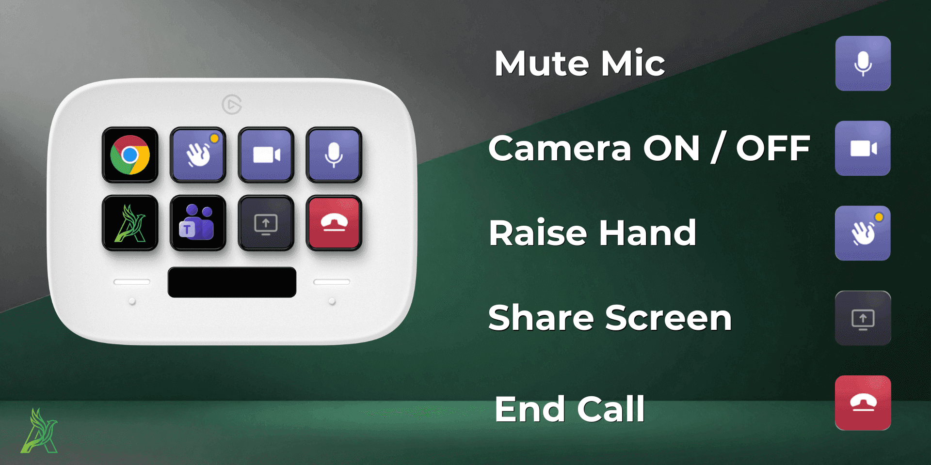 Stream-Deck-Mehrseitenlayout als Begleitbild für das Video zu Profilen, Seiten und Ordnern.