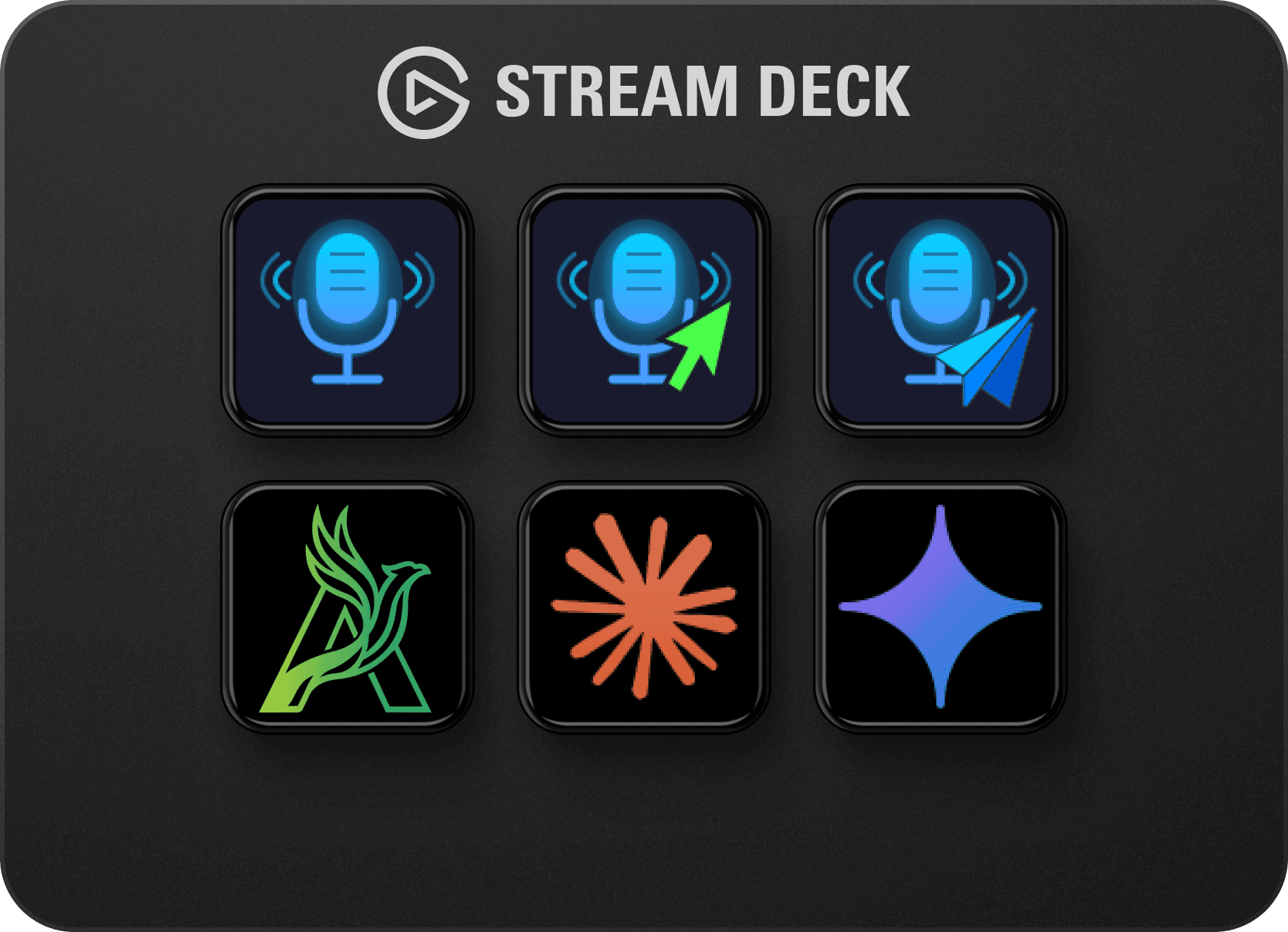 Arise Speech to Text — three idle modes and AI app shortcut keys on a Stream Deck Mini