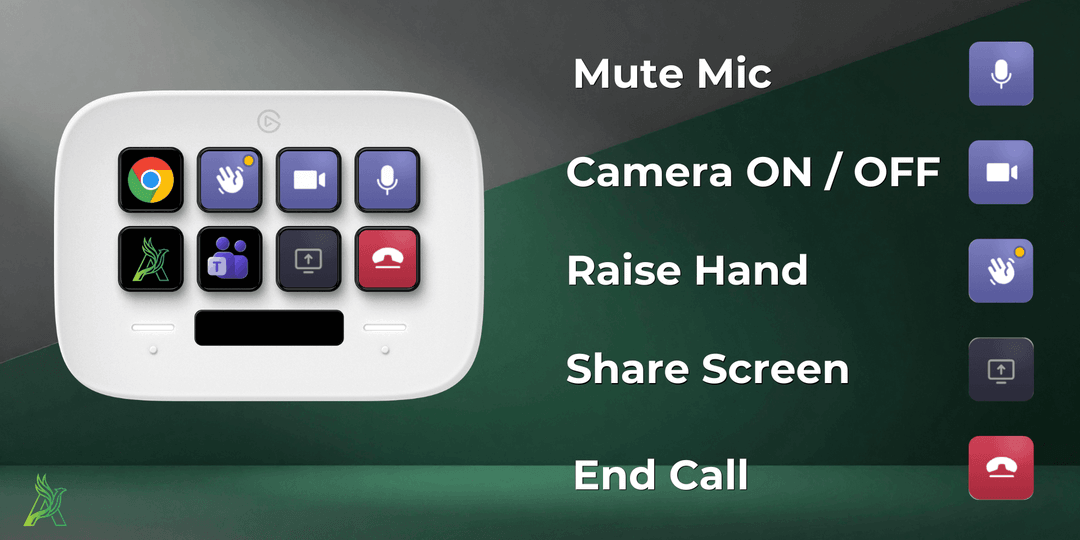 Arise Controller for Teams actions breakdown