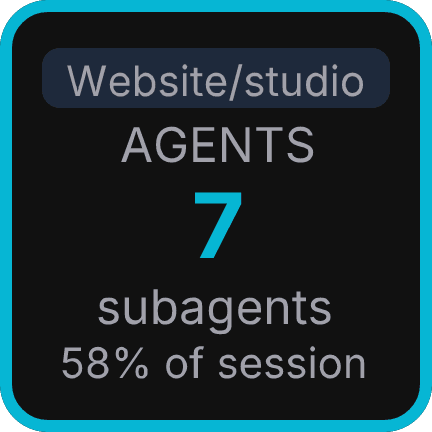 Subagents key