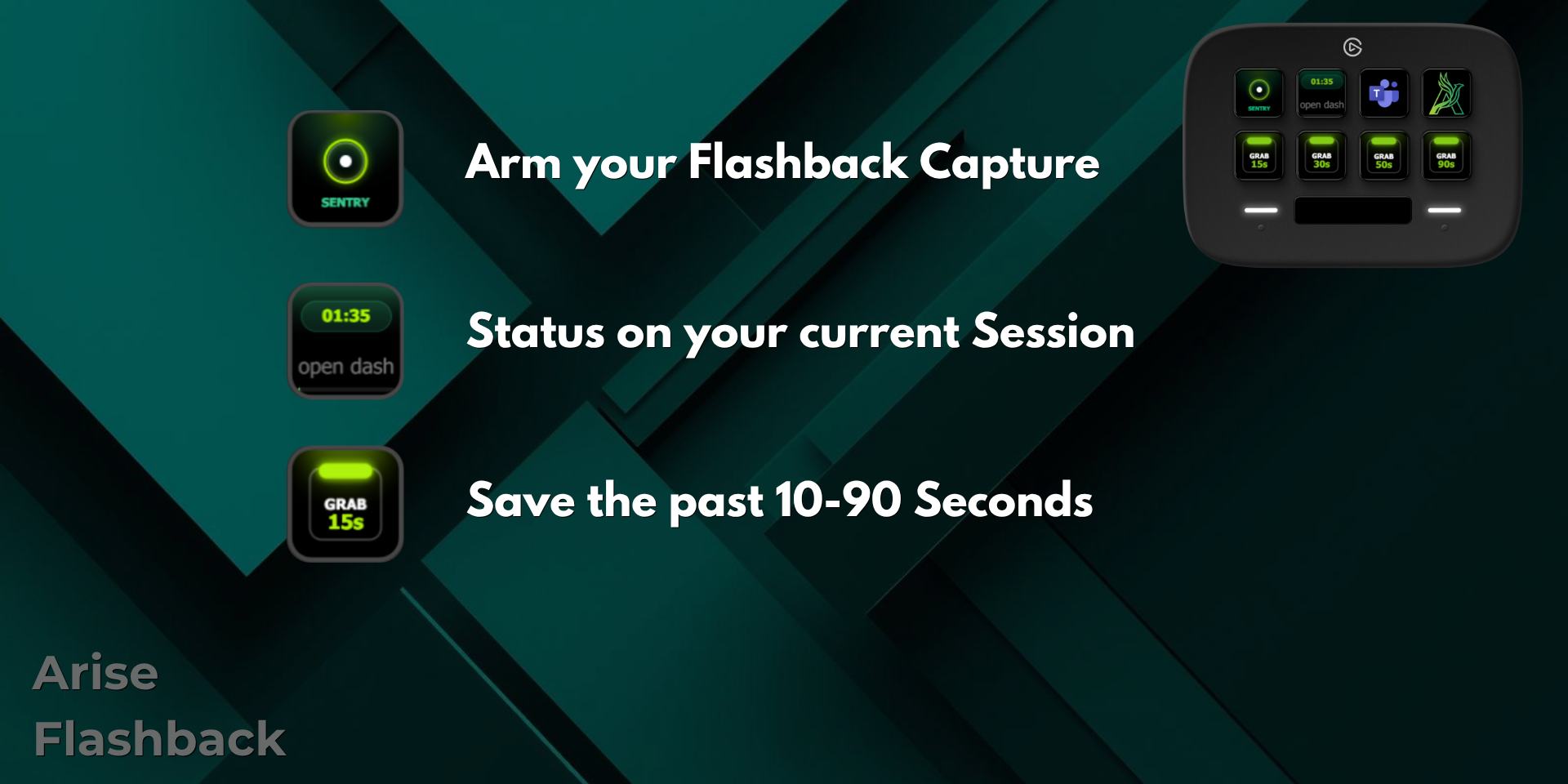 Arise Flashback three-key workflow: Arm SENTRY, session Status, GRAB to Save