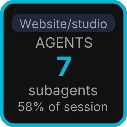 Subagents key